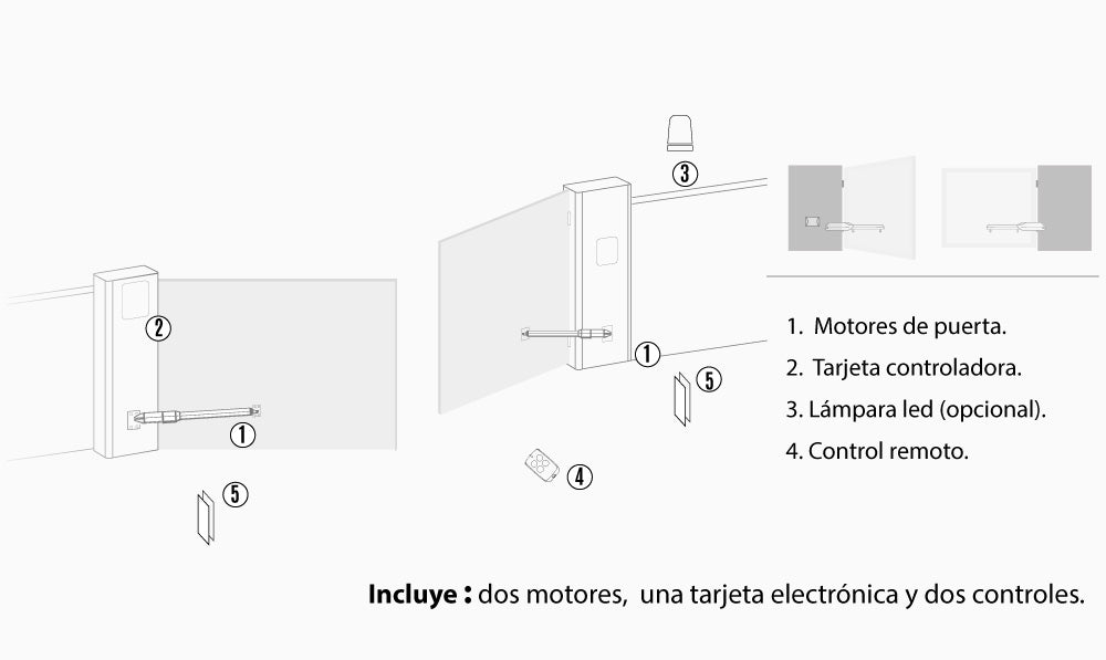 KIT DE MOTORES HIDRÁULICOS BATIENTES ACCESSMATIC CAIMANO 2500 - Imagen 6